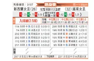[热身赛] 新西兰女足vs越南女足