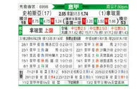 [意甲] 斯佩齐亚 - 那不勒斯