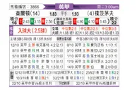 [英甲] 查尔顿 VS 朴茨茅斯