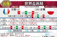 [世界杯] 法国 VS 波兰