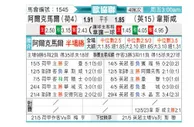[欧会杯] 艾克马亚 VS 西汉姆联