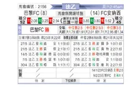 [法乙] 巴黎足球会 VS 安尼茨
