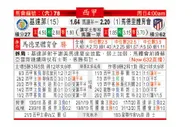 东方拆局(西甲)