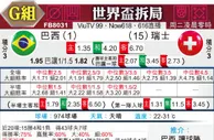 [世界杯] 巴西 VS 瑞士