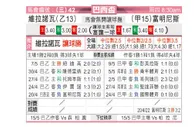 [巴西杯] 维拉诺瓦 VS 弗鲁米嫩塞