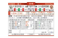东方拆局(澳職)