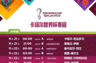 足球资讯：卡塔尔世界杯赛程公布，33场比赛凌晨开战，你会熬夜看球么？