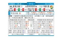 东方拆局(日乙)