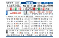 [英联杯] 布莱克本 VS 诺丁汉森林