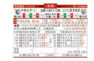 东方拆局(澳職)
