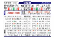 [巴圣锦标] 保地花高SP VS 帕尔梅拉斯