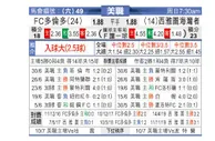 [美职业] 多伦多FC VS 西雅图音速