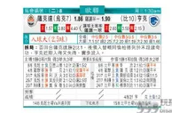 东方拆局(歐冠)
