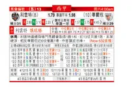东方拆局(西甲)