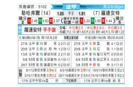 [法甲] 勒阿弗尔 - 洛里昂
