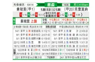 [意杯] 那不勒斯 VS 克雷莫纳