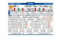 东方拆局(英超)