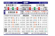 [巴西甲] 帕尔梅拉斯 VS 米内罗竞技