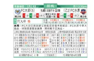 东方拆局(韓聯)