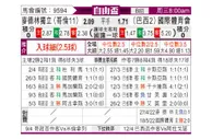 [自由杯] 曼特宁独立 VS 巴西国际