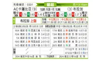 [葡超] 卡沙比亚 VS 布拉加