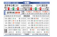 [美职业] 温哥华白帽 VS 达拉斯FC