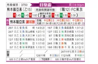 [日皇杯] FC东京 - 熊本深红