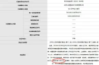 多收7.4万检测费用！北京又一机构被罚，曾出具假证明