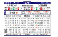 [巴西甲]奥瓦 VS 圣保罗