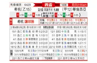 [西杯] 希洪竞技 VS 巴伦西亚