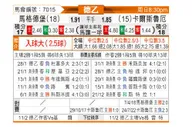 [德乙] 马格德堡 - 卡尔斯鲁厄