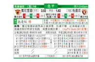 东方拆局(意甲)