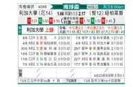 [南球杯] 利加大学 VS 奴伯伦斯