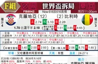 [世界杯] 克罗地亚 vs 比利时
