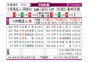 [自由杯] 阿根廷青年人 VS 弗鲁米嫩塞
