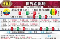 [世界杯] 厄瓜多尔 vs 塞内加尔
