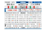 [英联杯] 狼队 VS 吉林汉姆