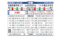 [美职业] 肯萨斯竞技 VS 科罗拉多急流