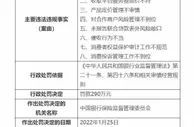 因催收行为不当等行为，招联消费金融被罚290万元