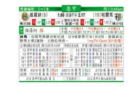 东方拆局(意甲)