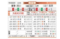 [热身赛] 曼联 - 里昂