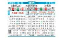 [阿甲] 拉努斯 VS 科隆竞技