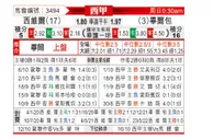 [西甲] 塞维利亚 VS 毕尔巴鄂竞技