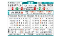 [欧冠杯] 巴黎圣日尔曼 VS 拜仁慕尼黑