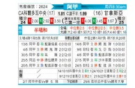 [阿甲] 科尔多瓦中央SDE VS 拉普拉塔体操