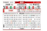 [西甲] 贝蒂斯 - 瓦伦西亚