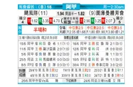 [阿甲] 飓风队 VS 图库曼竞技