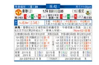 东方拆局(英超)