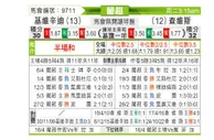 [葡超] 吉维森特 VS 查维斯