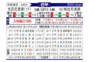 [巴西甲] 戈亚尼亚竞技 VS 巴拉纳竞技